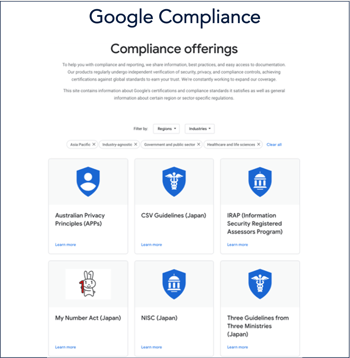 Google Compliance Offerings